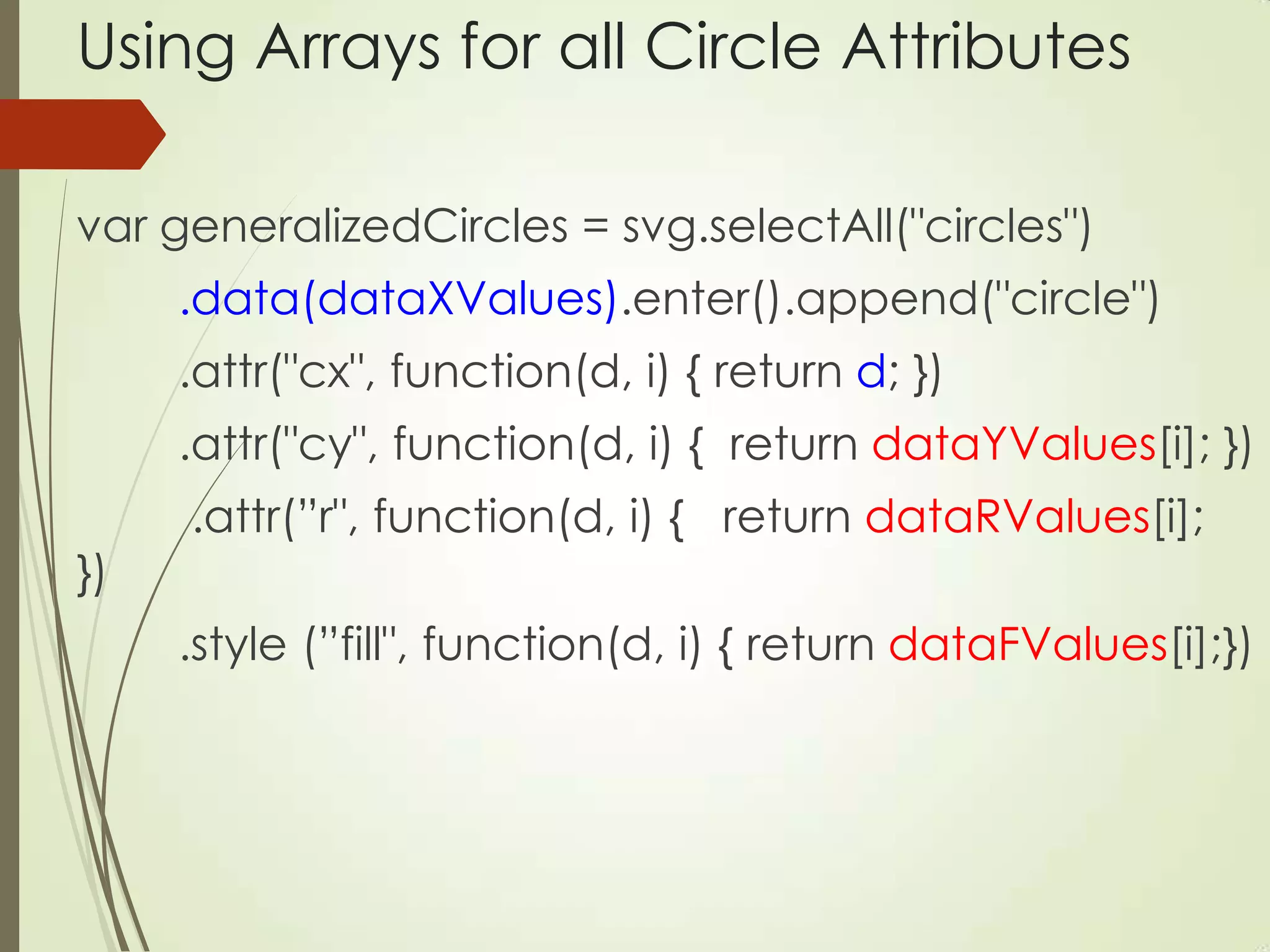 Using Arrays for all Circle Attributes
var generalizedCircles = svg.selectAll("circles")
.data(dataXValues).enter().append("circle")
.attr("cx", function(d, i) { return d; })
.attr("cy", function(d, i) { return dataYValues[i]; })
.attr(”r", function(d, i) { return dataRValues[i];
})
.style (”fill", function(d, i) { return dataFValues[i];})
 