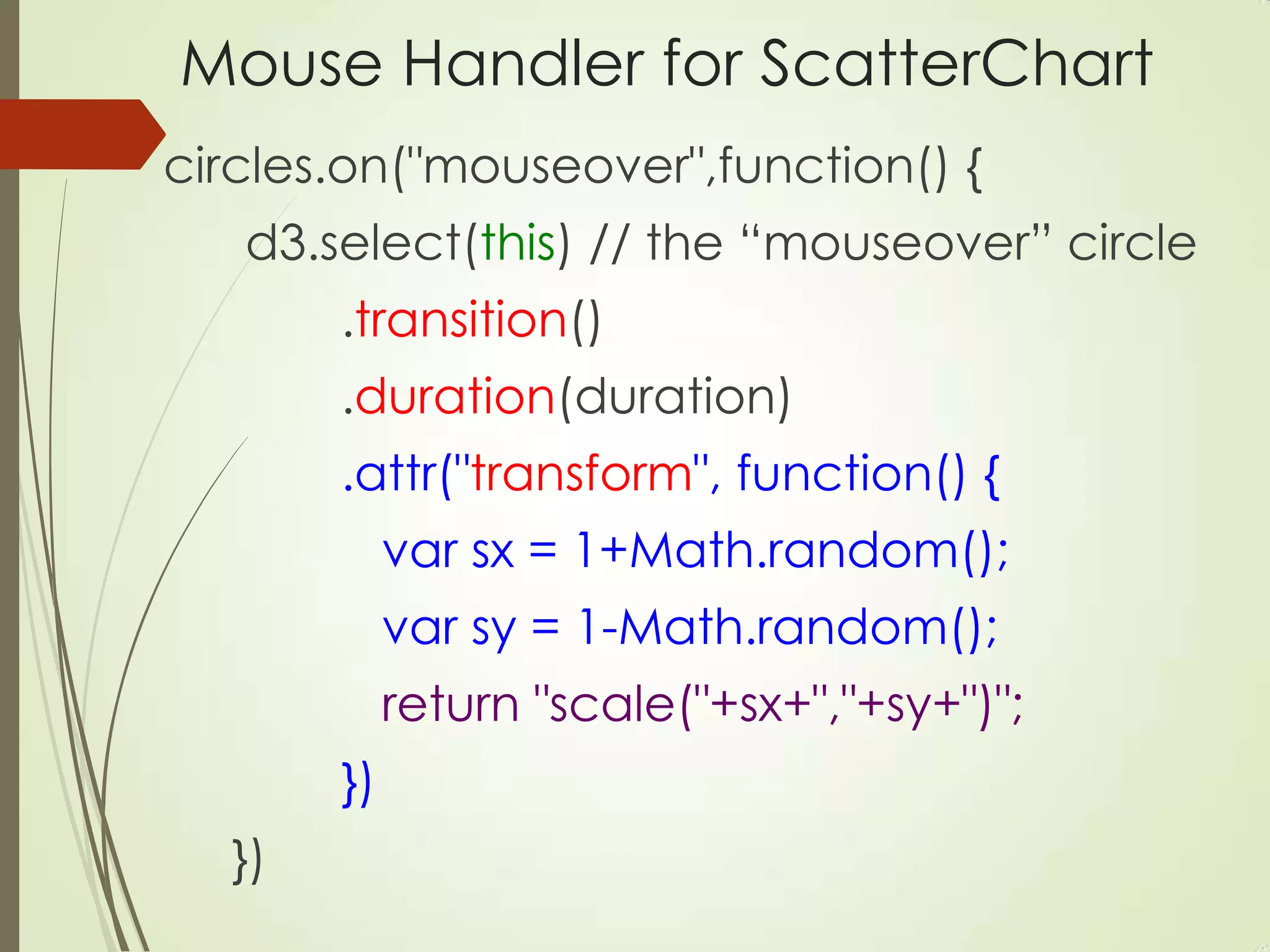 Mouse Handler for ScatterChart
circles.on("mouseover",function() {
d3.select(this) // the “mouseover” circle
.transition()
.duration(duration)
.attr("transform", function() {
var sx = 1+Math.random();
var sy = 1-Math.random();
return "scale("+sx+","+sy+")";
})
})
 