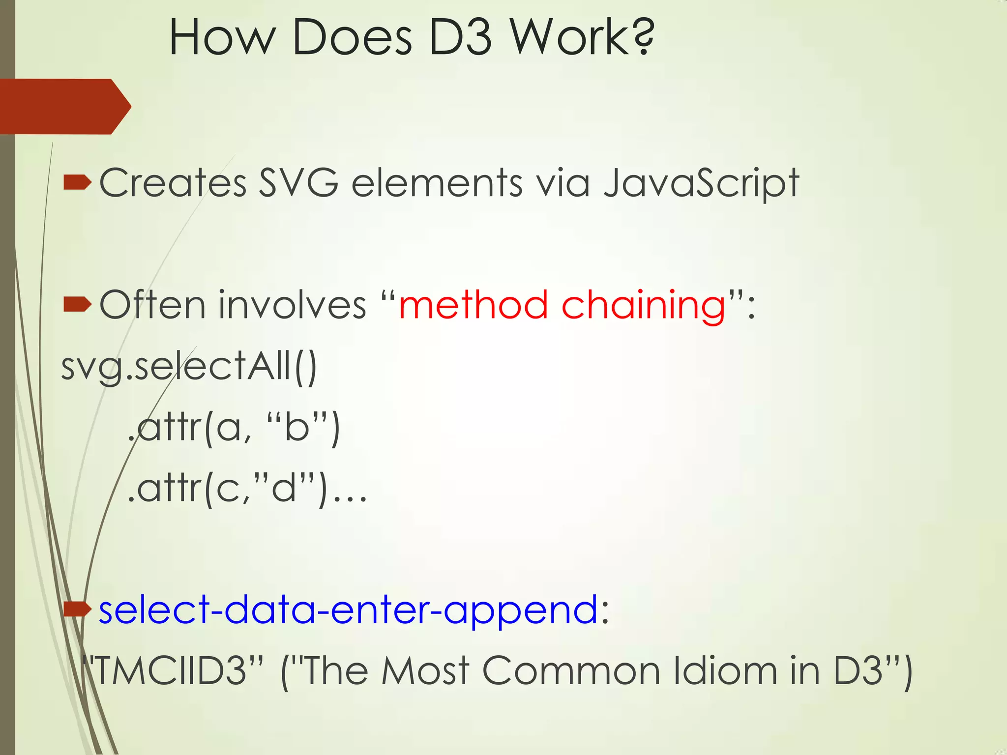 How Does D3 Work?
Creates SVG elements via JavaScript
Often involves “method chaining”:
svg.selectAll()
.attr(a, “b”)
.attr(c,”d”)…
select-data-enter-append:
"TMCIID3” ("The Most Common Idiom in D3”)
 
