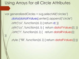 Using Arrays for all Circle Attributes
var generalizedCircles = svg.selectAll("circles")
.data(dataXValues).enter().append...