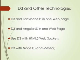 D3 and Other Technologies
D3 and BackboneJS in one Web page
D3 and AngularJS in one Web Page
Use D3 with HTML5 Web Sock...