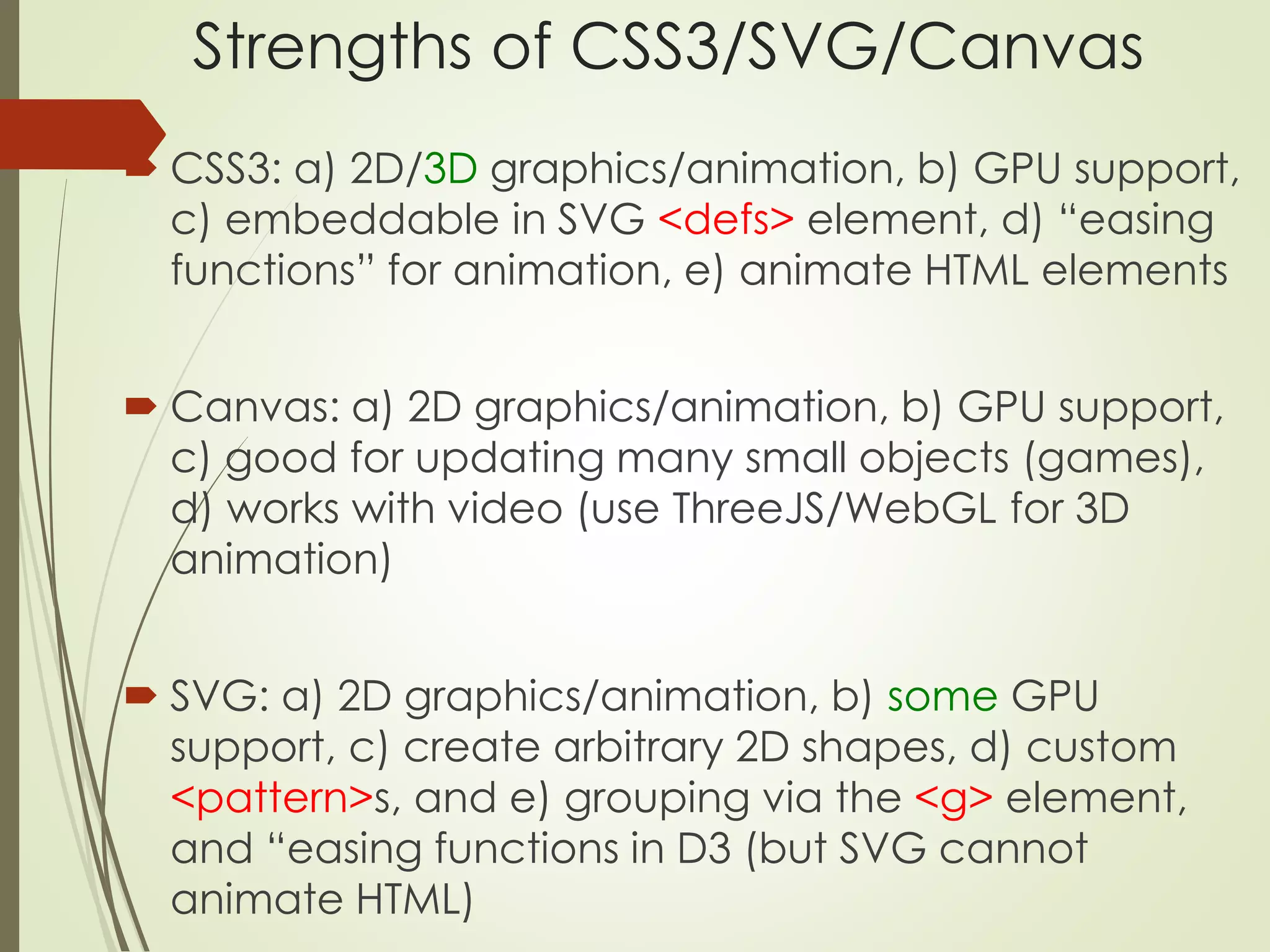Strengths of CSS3/SVG/Canvas 
 CSS3: a) 2D/3D graphics/animation, b) GPU support, 
c) embeddable in SVG <defs> element, d) “easing 
functions” for animation, e) animate HTML elements 
 Canvas: a) 2D graphics/animation, b) GPU support, 
c) good for updating many small objects (games), 
d) works with video (use ThreeJS/WebGL for 3D 
animation) 
 SVG: a) 2D graphics/animation, b) some GPU 
support, c) create arbitrary 2D shapes, d) custom 
<pattern>s, and e) grouping via the <g> element, 
and “easing functions in D3 (but SVG cannot 
animate HTML) 
 