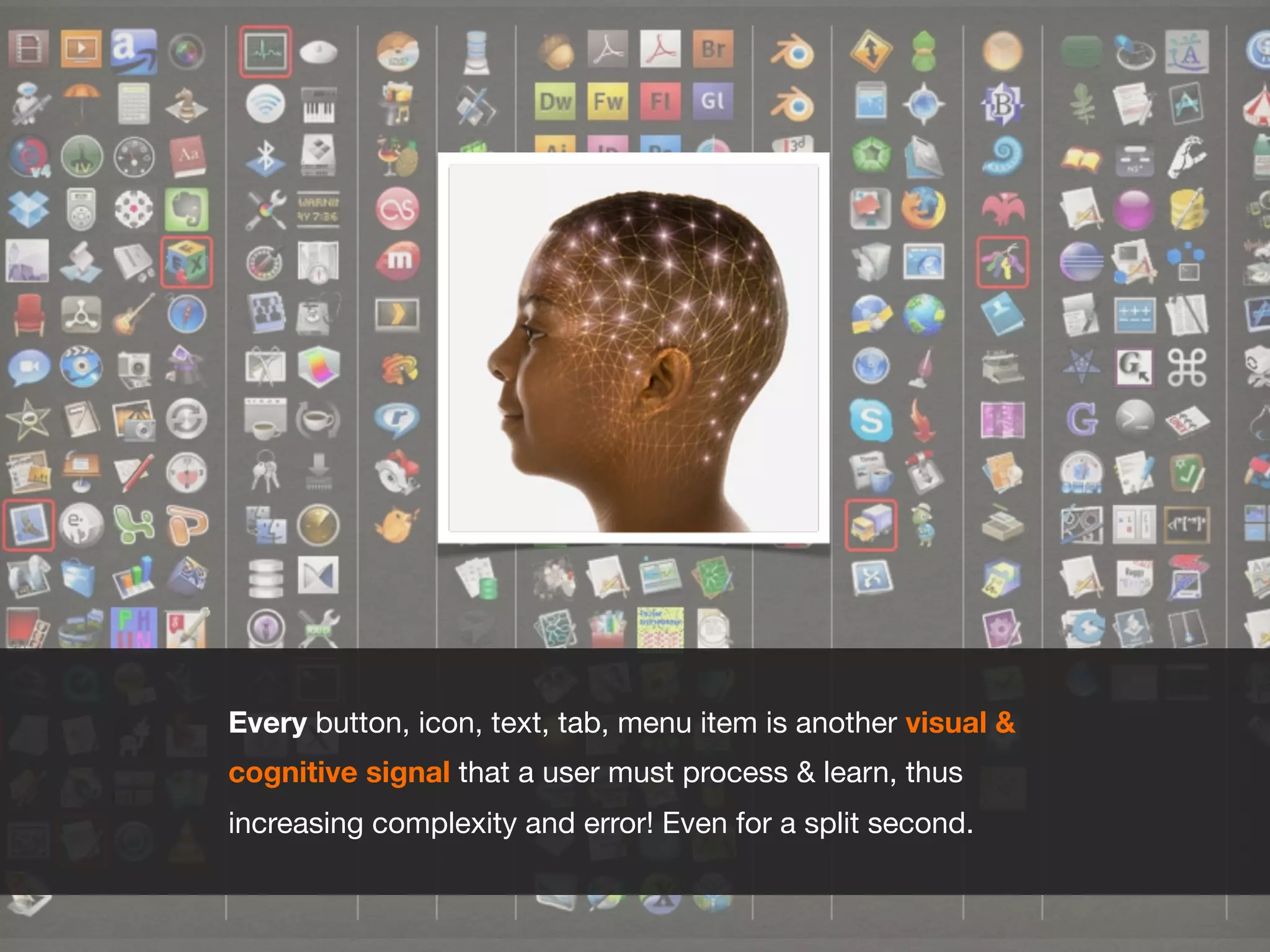 Every button, icon, text, tab, menu item is another visual &
cognitive signal that a user must process & learn, thus
increasing complexity and error! Even for a split second.
 