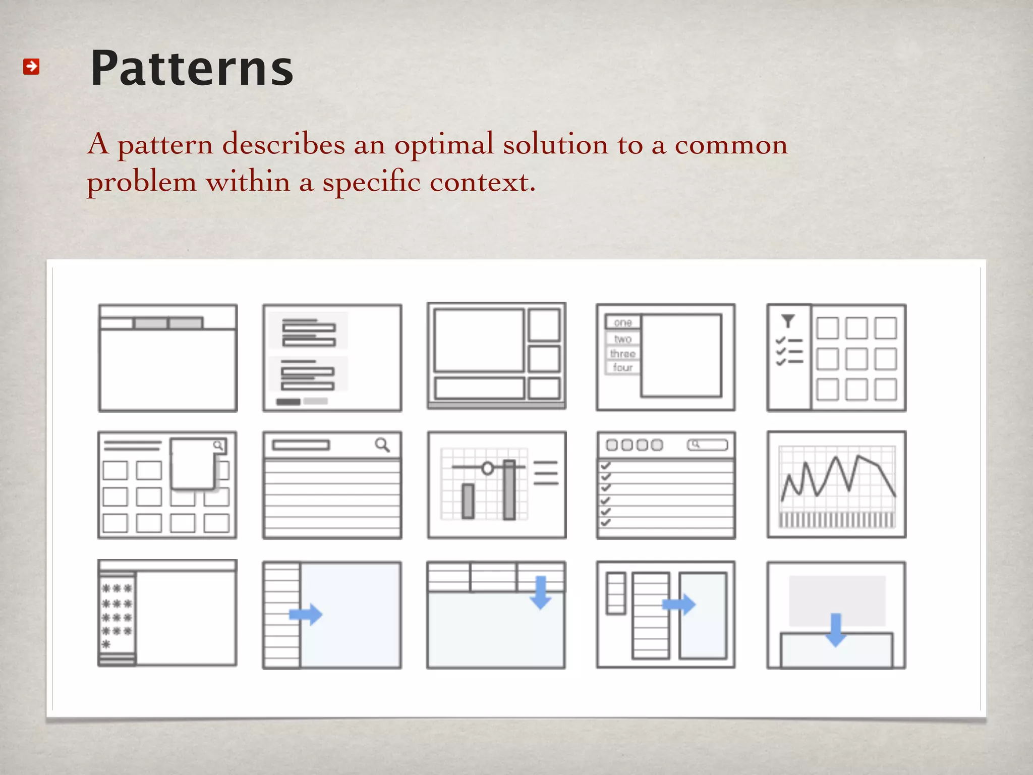 Patterns
A pattern describes an optimal solution to a common
problem within a speciﬁc context.
 