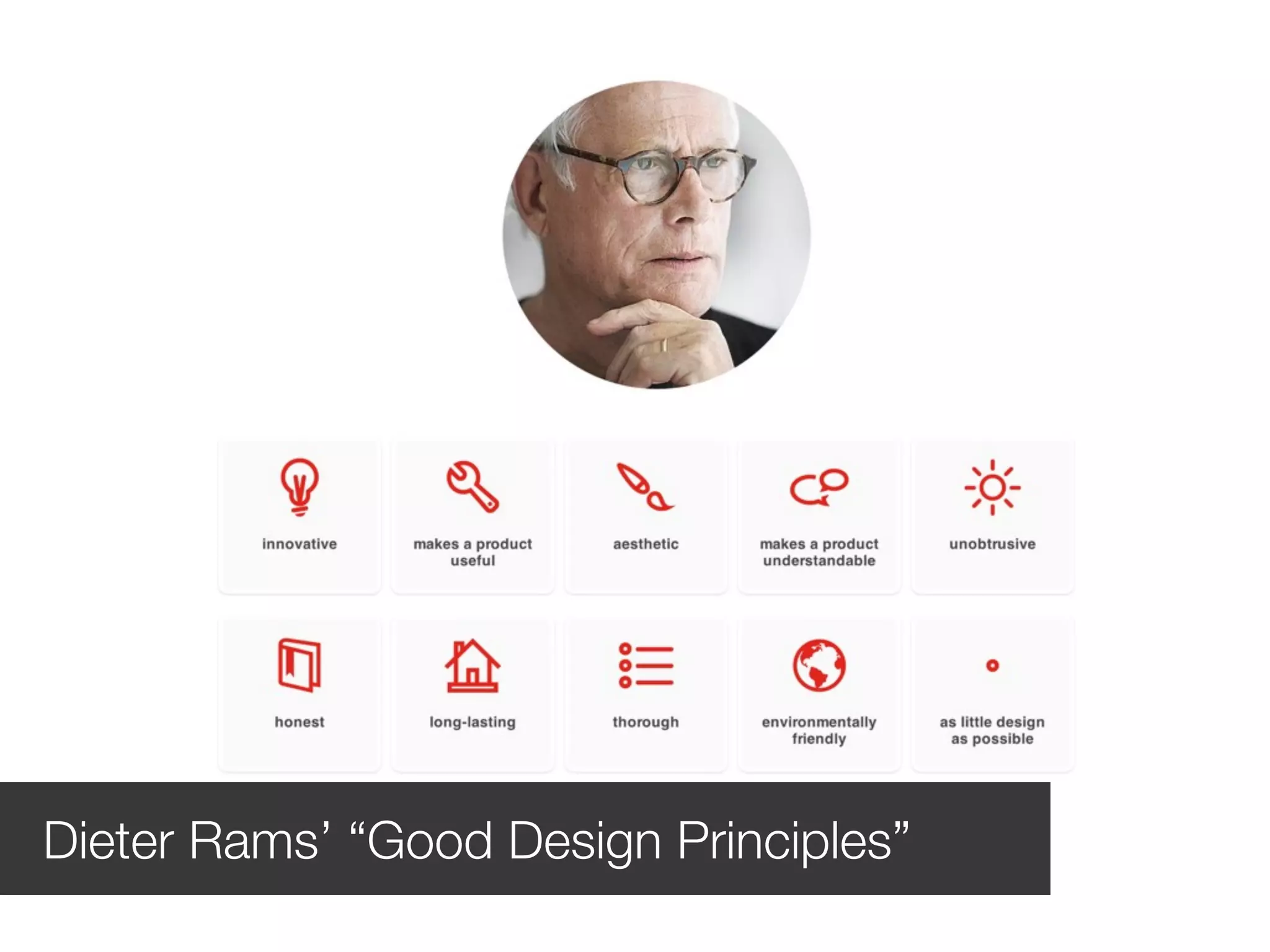 Dieter Rams’ “Good Design Principles”
 