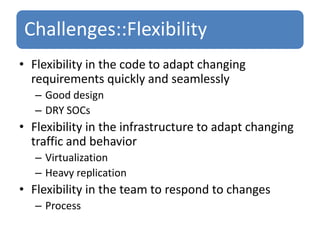 Flexibility in the code to adapt changing requirements quickly and seamlesslyGood designDRY SOCsFlexibility in the infrastructure to adapt changing traffic and behaviorVirtualizationHeavy replicationFlexibility in the team to respond to changesProcess 