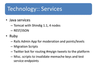 Java servicesTomcat with Shindig 1.1, 4 nodesREST/JSONRuby Rails Admin App for moderation and points/levelsMigration ScriptsTwitter bot for routing #myign tweets to the platformMisc. scripts to invalidate memache keys and test service endpoints