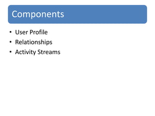User ProfileRelationshipsActivity Streams