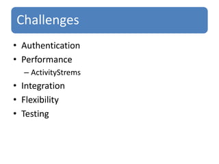 AuthenticationPerformanceActivityStremsIntegrationFlexibilityTesting
