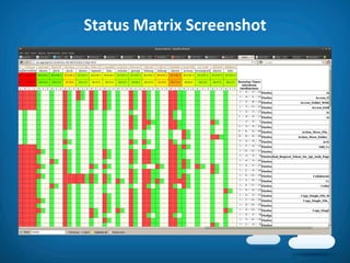 Status	
  Matrix	
  Screenshot	
  
 