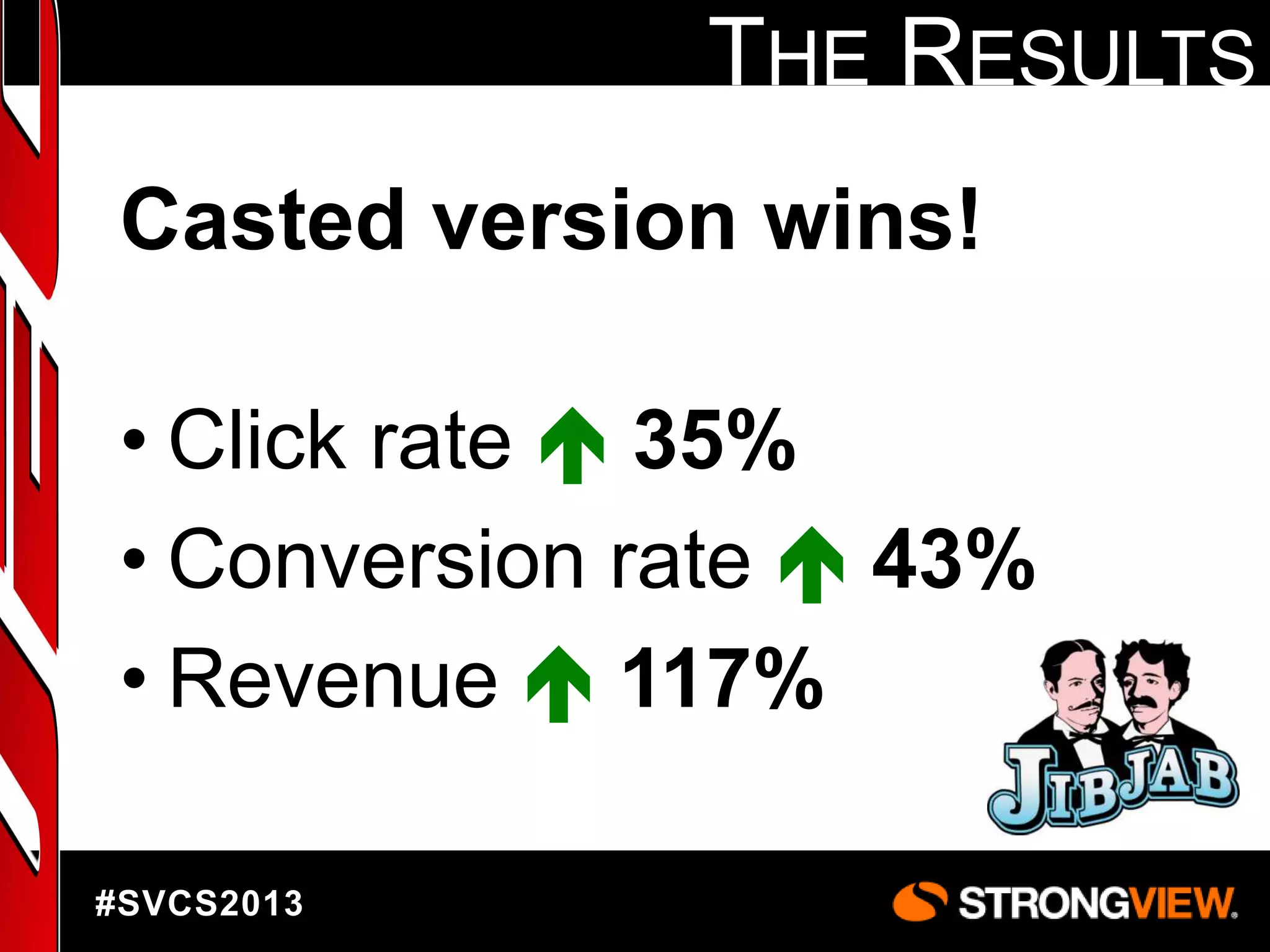 THE RESULTS
Casted version wins!
• Click rate  35%
• Conversion rate  43%
• Revenue  117%
#SVCS2013

 