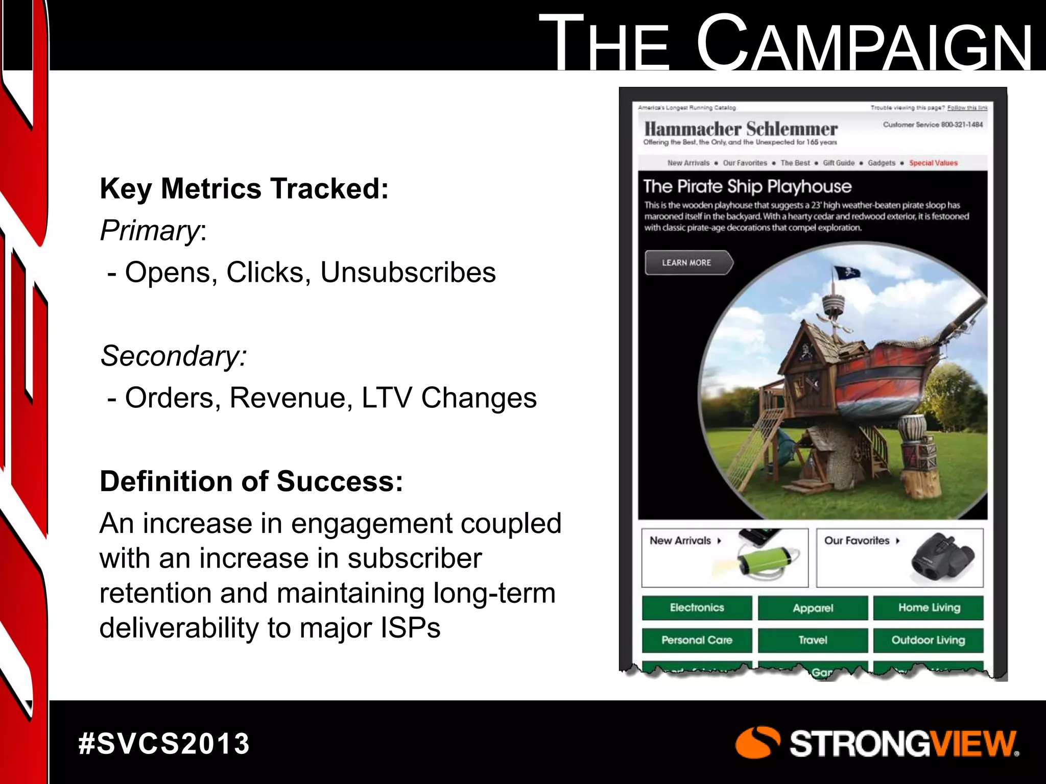 THE CAMPAIGN
Key Metrics Tracked:
Primary:
- Opens, Clicks, Unsubscribes
Secondary:
- Orders, Revenue, LTV Changes
Definition of Success:
An increase in engagement coupled
with an increase in subscriber
retention and maintaining long-term
deliverability to major ISPs

#SVCS2013

 