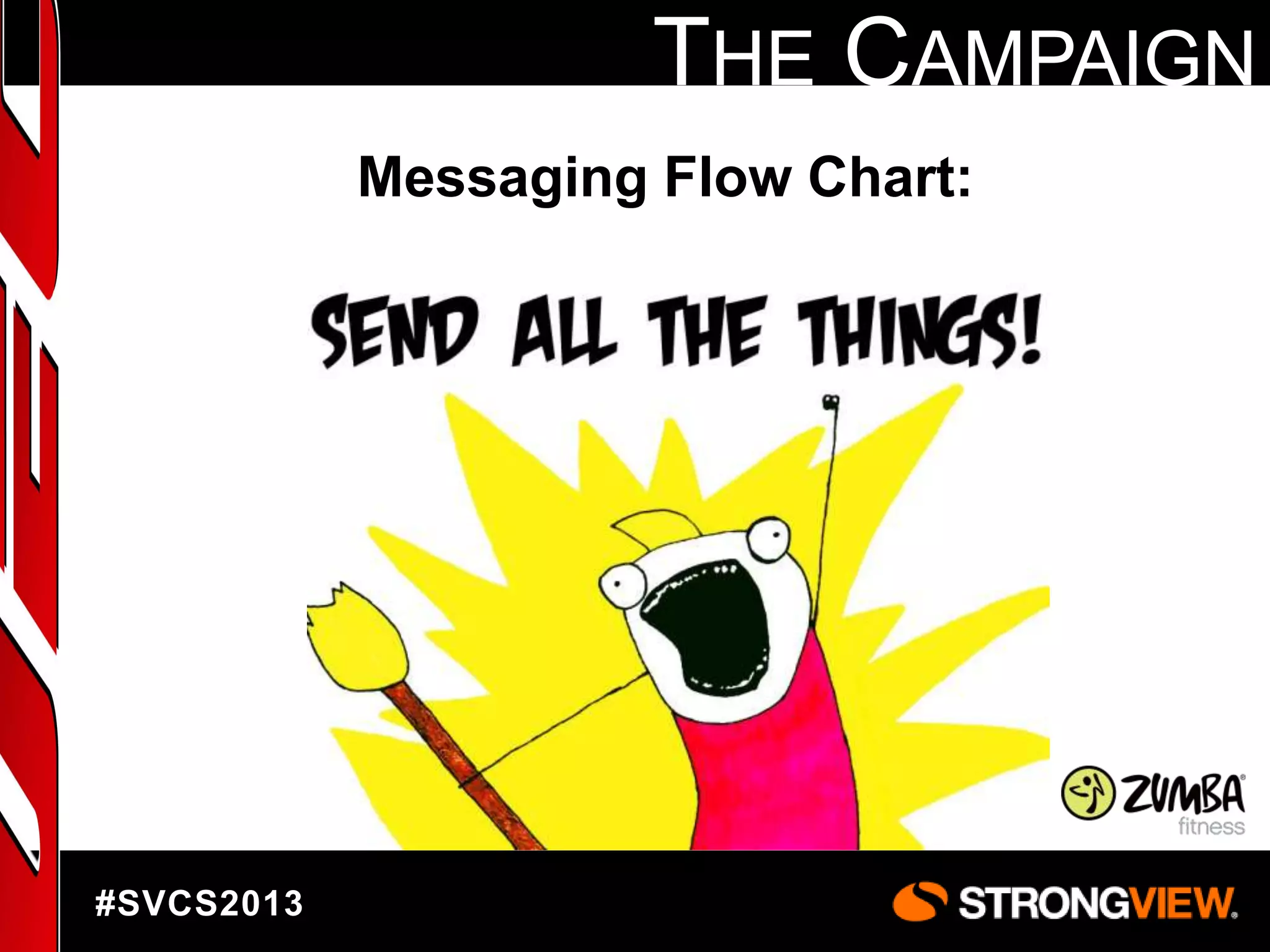 THE CAMPAIGN
Messaging Flow Chart:

#SVCS2013

 