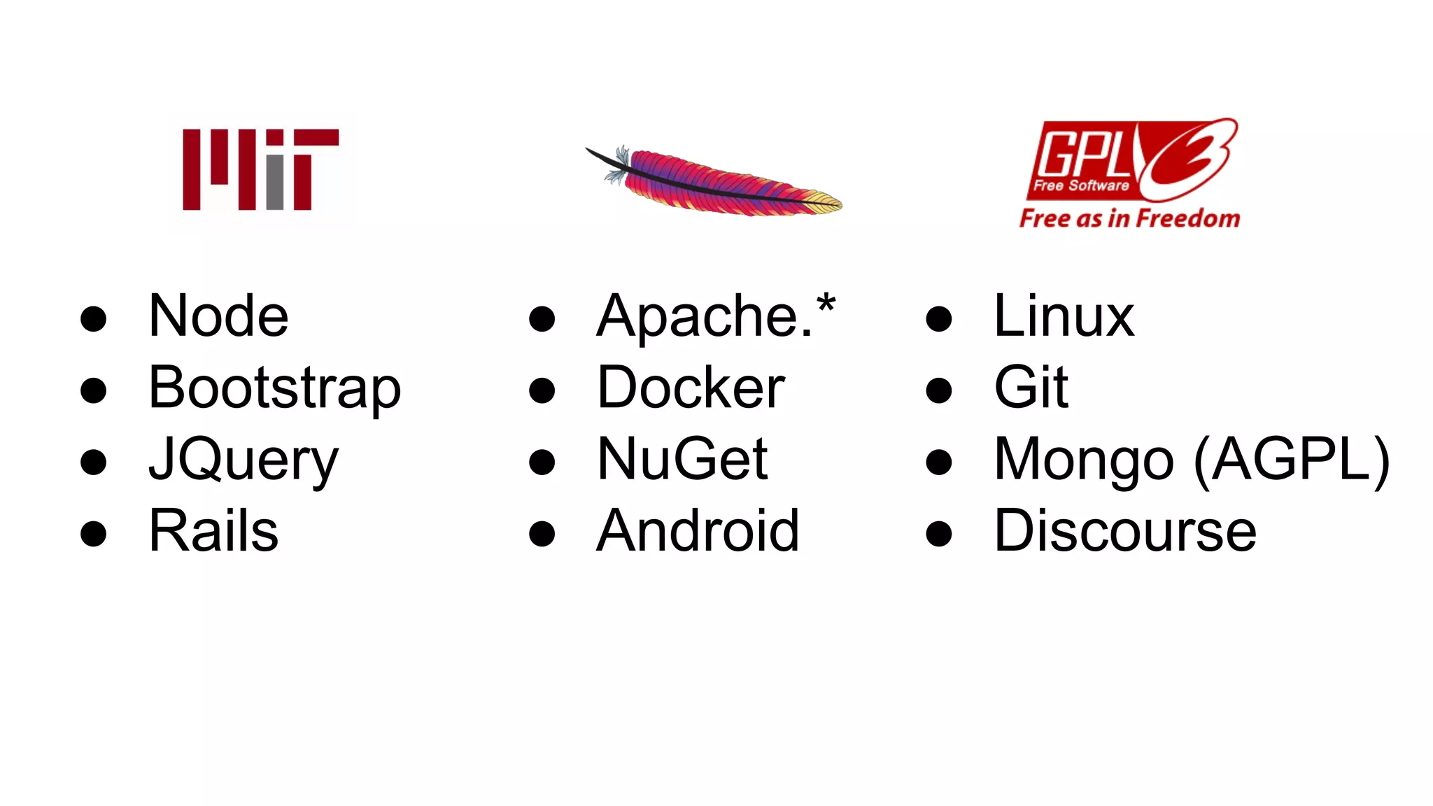 ● Node 
● Bootstrap 
● JQuery 
● Rails 
● Apache.* 
● Docker 
● NuGet 
● Android 
● Linux 
● Git 
● Mongo (AGPL) 
● Discourse 
 