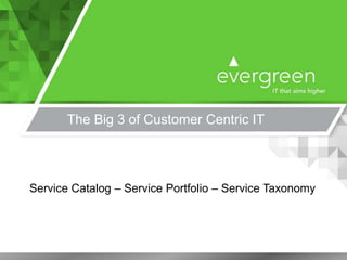 The Big 3 of Customer Centric IT
Service Catalog – Service Portfolio – Service Taxonomy
 