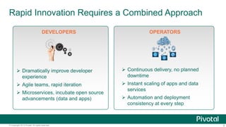 Rapid Innovation Requires a Combined Approach 
DEVELOPERS OPERATORS 
 Dramatically improve developer 
experience 
 Agile...