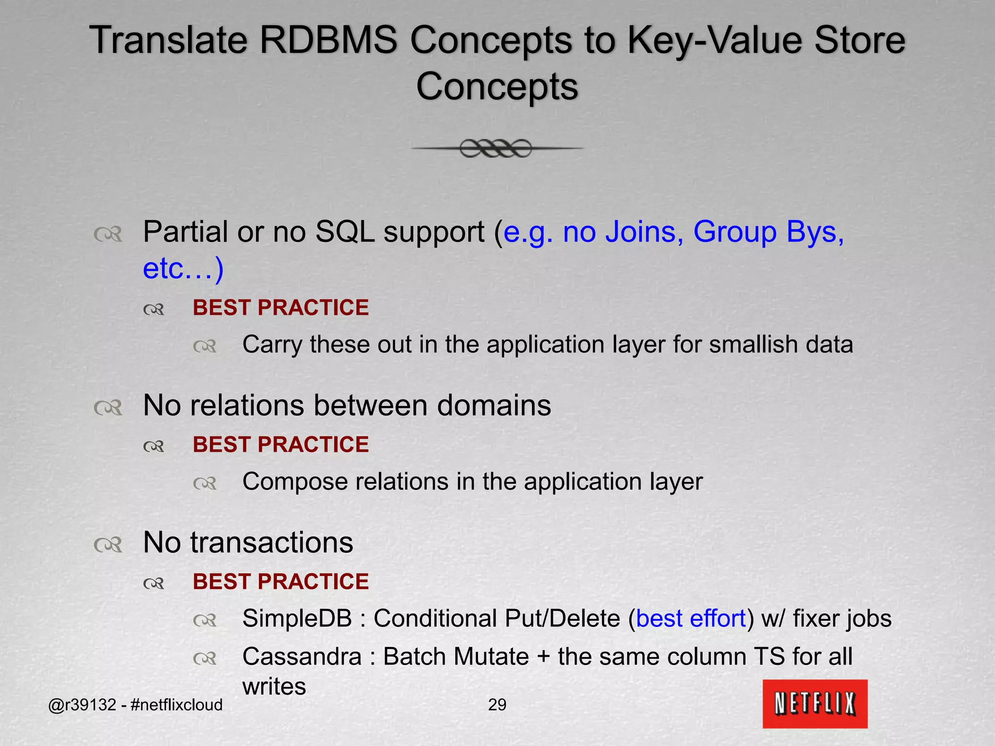  An item contains a set of Attributes