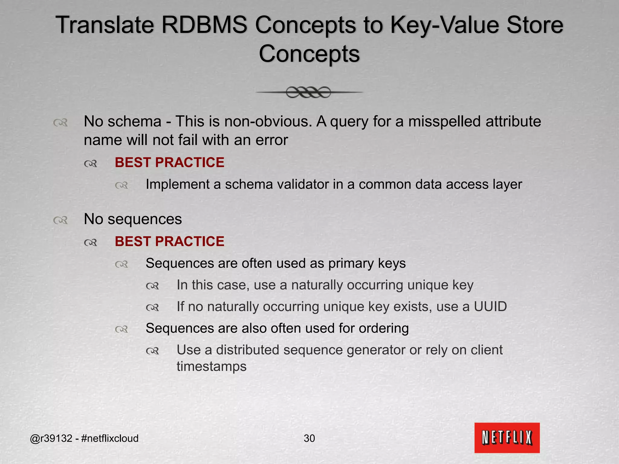 Each Attribute has a name