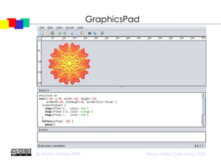 GraphicsPad 