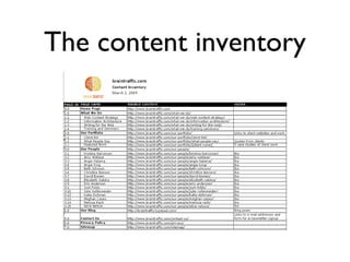 The content inventory
 