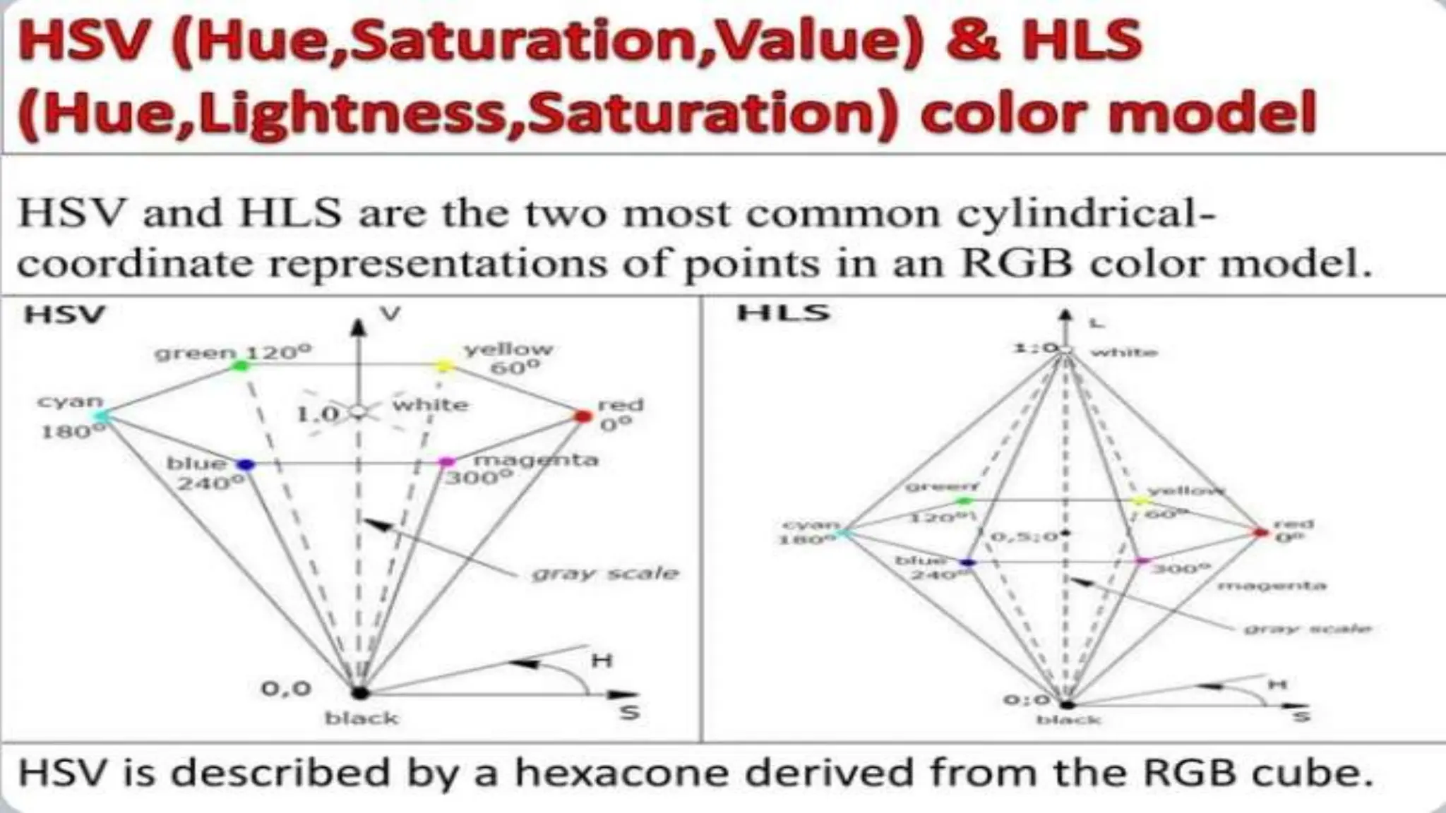 computer graphics multimedia powerpoint presentation.pptx