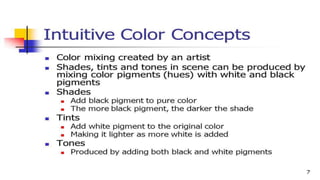 computer graphics multimedia powerpoint presentation.pptx