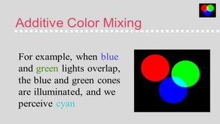 computer graphics multimedia powerpoint presentation.pptx