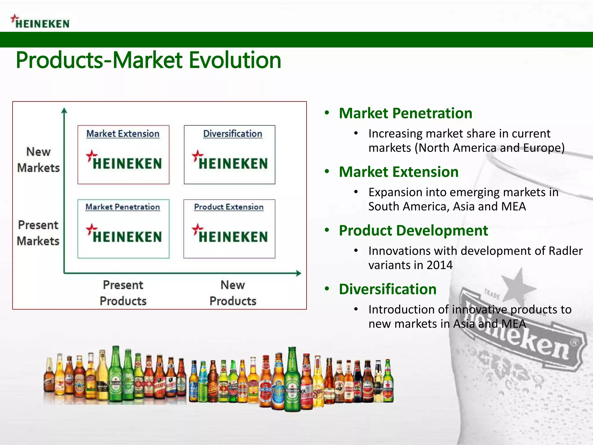 • Market Penetration
• Increasing market share in current
markets (North America and Europe)
• Market Extension
• Expansion into emerging markets in
South America, Asia and MEA
• Product Development
• Innovations with development of Radler
variants in 2014
• Diversification
• Introduction of innovative products to
new markets in Asia and MEA
Products-Market Evolution
 