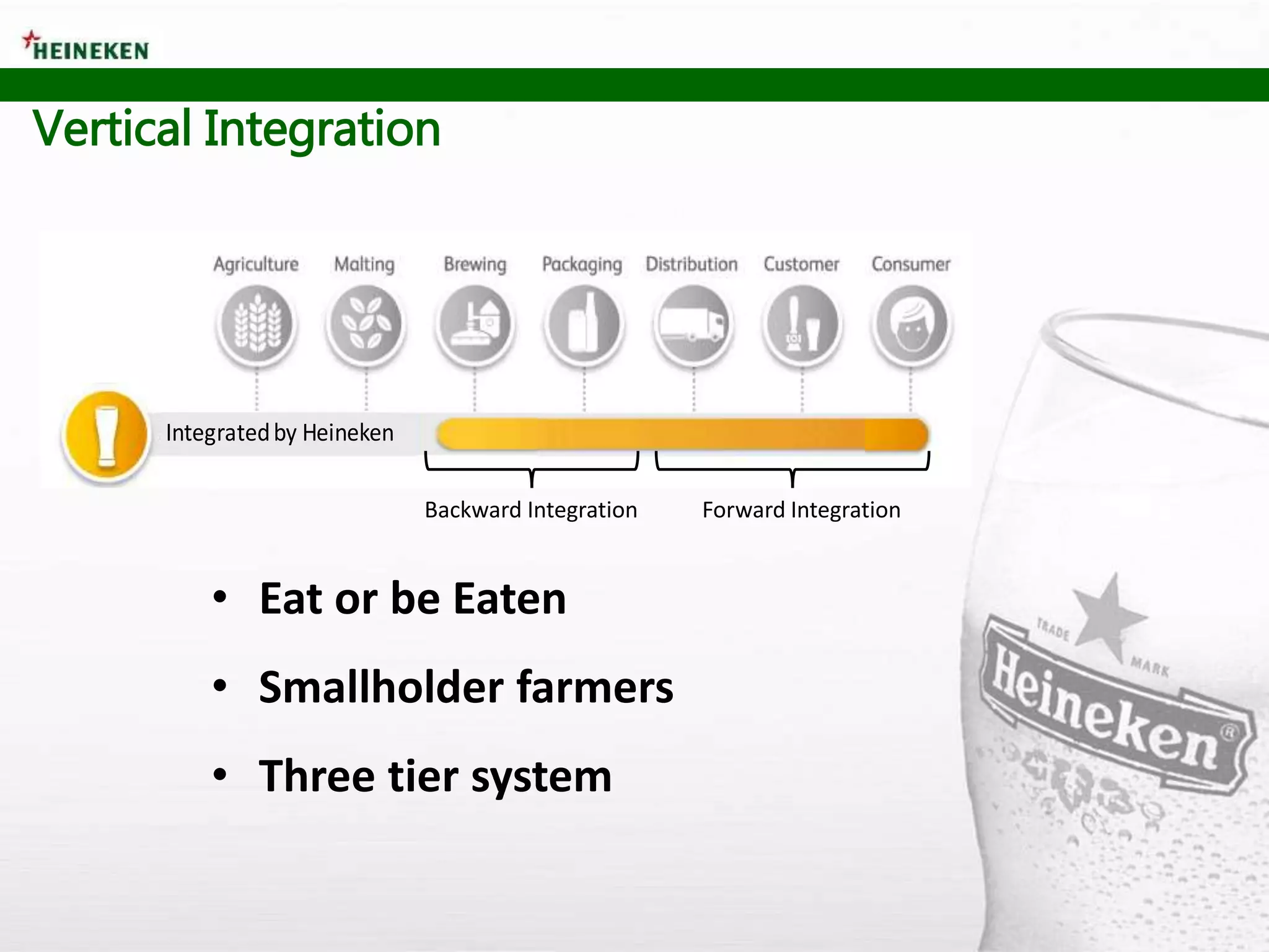 Vertical Integration
Integratedby Heineken
Forward IntegrationBackward Integration
• Eat or be Eaten
• Smallholder farmers
• Three tier system
 