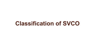 Classification of SVCO
 