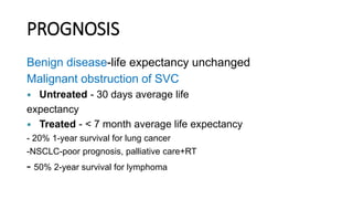 PROGNOSIS
Benign disease-life expectancy unchanged
Malignant obstruction of SVC
 Untreated - 30 days average life
expectancy
 Treated - < 7 month average life expectancy
- 20% 1-year survival for lung cancer
-NSCLC-poor prognosis, palliative care+RT
- 50% 2-year survival for lymphoma
 