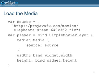 Load the Mediavar source = &quot;http://projavafx.com/movies/ elephants-dream-640x352.flv&quot;;var player = bind SimpleMoviePlayer {    media: Media {        source: source    }    width: bind widget.width    height: bind widget.height}24