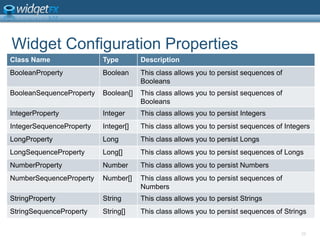 Widget Configuration Properties26