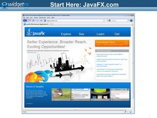 3Start Here: JavaFX.com