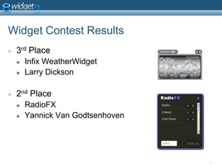 Widget Contest Results3rd PlaceInfix WeatherWidgetLarry Dickson2nd PlaceRadioFXYannick Van Godtsenhoven32