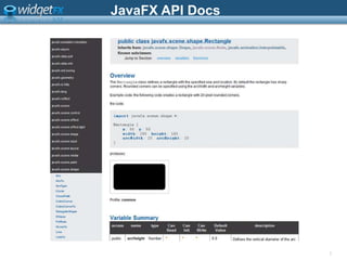 5JavaFX API Docs