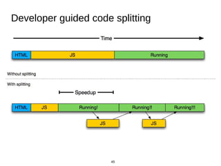 45
Developer guided code splitting
 