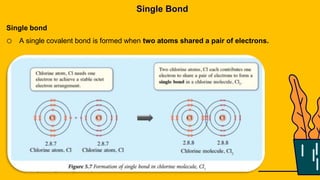 FORMATION OF COVALENT BOND | PDF