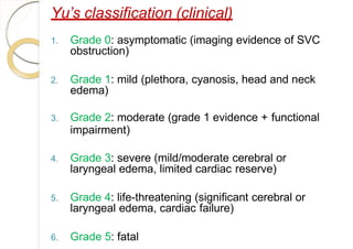Yu’s classification (clinical)
1. Grade 0: asymptomatic (imaging evidence of SVC
obstruction)
2. Grade 1: mild (plethora, cyanosis, head and neck
edema)
3. Grade 2: moderate (grade 1 evidence + functional
impairment)
4. Grade 3: severe (mild/moderate cerebral or
laryngeal edema, limited cardiac reserve)
5. Grade 4: life-threatening (significant cerebral or
laryngeal edema, cardiac failure)
6. Grade 5: fatal
 