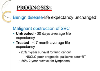 PROGNOSIS
Benign disease-life expectancy unchanged
Malignant obstruction of SVC
 Untreated - 30 days average life
expectancy
 Treated - < 7 month average life
expectancy
- 20% 1-year survival for lung cancer
-NSCLC-poor prognosis, palliative care+RT
- 50% 2-year survival for lymphoma
 