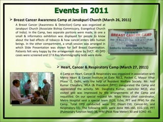  Breast Cancer Awareness Camp at Janakpuri Church (March 26, 2011)
   A Breast Cancer (Awareness & Detection) Camp was organized at
   Janakpuri Church (Associate Bishop Commissary, Evangelical Church
   of India). In the Camp, two separate portions were made, in one a
   small & informatics exhibition was displayed for people to know
   about the bad effects of tobacco & how cancer enters into human
   beings. In the other compartment, a small session was arranged in
   which Slide Presentation was shown for Self Breast Examination.
   Patients felt very happy by the arrangement done by SVCT. 49 OPD
   cases were screened and 17 X-Ray Mammography tests were done.


                                 Heart, Cancer & Respiratory Camp (March 27, 2011)
                                   A Camp on Heart, Cancer & Respiratory was organized in association with
                                   Metro Heart & Cancer Institute at Gate No.2, Pocket C, Mayur Vihar
                                   Phase -2, Delhi, with the help of Resident Welfare Society. Mr. Anil
                                   Kumar Choudary, MLA (& President DPYC) inaugurated the Camp and
                                   appreciated the activity. Mr. Davendra Kumar, councilor MCD, also
                                   visited and was impressed by the arrangements of the Camp and
                                   requested. On our special request Mr. Niloy Mitra chief coordinator,
                                   Metro Hospital sent a special team (ECG, Echo, PFT and PFM) for the
                                   Camp. Total OPD conducted were 202 (Heart-150, Cancer-60, and
                                   Respiratory-55). The following tests were done RBS-160, ECG-110, PFT
                                   (Pulmonary function test)-38, PFM (Peak flow Meter)-30 and ECHO -45.
 