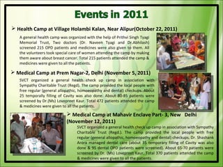  Health Camp at Village Holambi Kalan, Near Alipur(October 22, 2011)
   A general health camp was organized with the help of Prithvi Singh Tyagi
   Memorial Trust, Two doctors (Dr. Naveen Tyagi and Dr.Abhilash)
   screened 215 OPD patients and medicines were also given to them. All
   the volunteers took special care of women attending the camp by making
   them aware about breast cancer. Total 215 patients attended the camp &
   medicines were given to all the patients.

 Medical Camp at Prem Nagar-2, Delhi (November 5, 2011)
   SVCT organized a general health check up camp in association with
   Sympathy Charitable Trust (Regd). The camp provided the local people with
   free regular (general allopathic, homoeopathy and dental) checkups. About
   25 temporally filling of Cavity was also done. About 80-85 patients were
   screened by Dr.(Ms) Lovepreet Kaur. Total 472 patients attended the camp
   & medicines were given to all the patients.
                              Medical Camp at Mahavir Enclave Part- 3, New Delhi
                             (November 12, 2011)
                                  SVCT organized a general health check up camp in association with Sympathy
                                  Charitable Trust (Regd.). The camp provided the local people with free
                                  regular (general allopathic, homoeopathy and dental) checkups. Dr. Shashank
                                  Arora managed dental care (about 35 temporary filling of Cavity was also
                                  done & 95 dental OPD patients were screened). About 65-70 patients were
                                  screened by Dr. (Ms) Lovepreet Kaur. Total 370 patients attended the camp
                                  & medicines were given to all the patients.
 