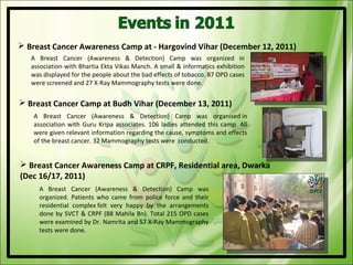  Breast Cancer Awareness Camp at - Hargovind Vihar (December 12, 2011)
   A Breast Cancer (Awareness & Detection) Camp was organized in
   association with Bhartia Ekta Vikas Manch. A small & informatics exhibition
   was displayed for the people about the bad effects of tobacco. 87 OPD cases
   were screened and 27 X-Ray Mammography tests were done.

 Breast Cancer Camp at Budh Vihar (December 13, 2011)
    A Breast Cancer (Awareness & Detection) Camp was organised in
    association with Guru Kripa associates. 106 ladies attended this camp. All
    were given relevant information regarding the cause, symptoms and effects
    of the breast cancer. 32 Mammography tests were conducted.


 Breast Cancer Awareness Camp at CRPF, Residential area, Dwarka
(Dec 16/17, 2011)
     A Breast Cancer (Awareness & Detection) Camp was
     organized. Patients who came from police force and their
     residential complex felt very happy by the arrangements
     done by SVCT & CRPF (88 Mahila Bn). Total 215 OPD cases
     were examined by Dr. Namrita and 57 X-Ray Mammography
     tests were done.
 