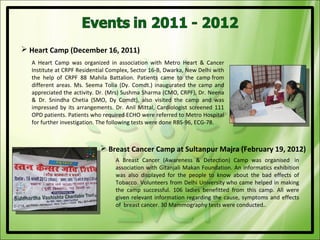  Heart Camp (December 16, 2011)
  A Heart Camp was organized in association with Metro Heart & Cancer
  Institute at CRPF Residential Complex, Sector 16-B, Dwarka, New Delhi with
  the help of CRPF 88 Mahila Battalion. Patients came to the camp from
  different areas. Ms. Seema Tolia (Dy. Comdt.) inaugurated the camp and
  appreciated the activity. Dr. (Mrs) Sushma Sharma (CMO, CRPF), Dr. Neena
  & Dr. Snindha Chetia (SMO, Dy Comdt), also visited the camp and was
  impressed by its arrangements. Dr. Anil Mittal, Cardiologist screened 111
  OPD patients. Patients who required ECHO were referred to Metro Hospital
  for further investigation. The following tests were done RBS-96, ECG-78.



                             Breast Cancer Camp at Sultanpur Majra (February 19, 2012)
                                  A Breast Cancer (Awareness & Detection) Camp was organised in
                                  association with Gitanjali Makan Foundation. An informatics exhibition
                                  was also displayed for the people to know about the bad effects of
                                  Tobacco. Volunteers from Delhi University who came helped in making
                                  the camp successful. 106 ladies benefitted from this camp. All were
                                  given relevant information regarding the cause, symptoms and effects
                                  of breast cancer. 30 Mammography tests were conducted..
 