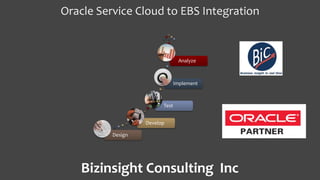 Oracle Service Cloud to EBS Integration
Design
Develop
Test
Implement
Analyze
Bizinsight Consulting Inc
 
