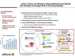 … But In China, the Wireless Value-Added Service Market Has Already Converged And Is Growing Rapidly… Rapid Growth From Virtually Zero to $1BN+ in Under 4 Years Currently accounts for approx. 50% of China Internet revenue  300MM+ SMS messages in 2005 WVAS expected to be $1.6 billion market in 2007 (1) Wired/Wireless Chinese Internet Has Demonstrated Crossover  Chinese WVAS Market Is Tremendously Competitive  Over 4 pure-play NASDAQ listed WVAS and 2,000 SPs(2)  Chinese Internet Market Landscape China WVAS Market (1) 0 500 1,000 1,500 2,000 2,500 2004 2005E 2006E 2007E 2008E 2009E 2010E Sales (US$) Source: Jefferies and Street estimates.  Does not include carrier revenue.  Source: China Mobile, April 2005 Wireless Media Wired Media Wireless Value Added Service Providers eCommerce  Companies Online Ad Companies Online Game Providers China Wireless Market Overview Wireless subscribers outnumber wired subscribers 400MM+ mobile users (#1 globally) but only 30% penetration 100MM+ Internet users (#2 globally) but less than 10% penetration CAGR: 19% Wireless Operators 9 