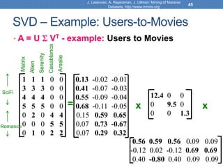 SVD – Example: Users-to-Movies
• A = U  VT - example: Users to Movies
J. Leskovec, A. Rajaraman, J. Ullman: Mining of Massive
Datasets, http://www.mmds.org
45
=
SciFi
Romance
x x
Matrix
Alien
Serenity
Casablanca
Amelie
1 1 1 0 0
3 3 3 0 0
4 4 4 0 0
5 5 5 0 0
0 2 0 4 4
0 0 0 5 5
0 1 0 2 2
0.13 -0.02 -0.01
0.41 -0.07 -0.03
0.55 -0.09 -0.04
0.68 -0.11 -0.05
0.15 0.59 0.65
0.07 0.73 -0.67
0.07 0.29 0.32
12.4 0 0
0 9.5 0
0 0 1.3
0.56 0.59 0.56 0.09 0.09
-0.12 0.02 -0.12 0.69 0.69
0.40 -0.80 0.40 0.09 0.09
 