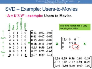 SVD – Example: Users-to-Movies
• A = U  VT - example: Users to Movies
J. Leskovec, A. Rajaraman, J. Ullman: Mining of Massive
Datasets, http://www.mmds.org
47
=
SciFi
Rom
x x
Matrix
Alien
Serenity
Casablanca
Amelie
1 1 1 0 0
3 3 3 0 0
4 4 4 0 0
5 5 5 0 0
0 2 0 4 4
0 0 0 5 5
0 1 0 2 2
0.13 -0.02 -0.01
0.41 -0.07 -0.03
0.55 -0.09 -0.04
0.68 -0.11 -0.05
0.15 0.59 0.65
0.07 0.73 -0.67
0.07 0.29 0.32
12.4 0 0
0 9.5 0
0 0 1.3
0.56 0.59 0.56 0.09 0.09
-0.12 0.02 -0.12 0.69 0.69
0.40 -0.80 0.40 0.09 0.09
The third vector has a very
low singular value
 