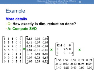 Example
More details
• Q: How exactly is dim. reduction done?
• A: Compute SVD
J. Leskovec, A. Rajaraman, J. Ullman: Mining of Massive
Datasets, http://www.mmds.org
55
= x x
1 1 1 0 0
3 3 3 0 0
4 4 4 0 0
5 5 5 0 0
0 2 0 4 4
0 0 0 5 5
0 1 0 2 2
12.4 0 0
0 9.5 0
0 0 1.3
0.13 -0.02 -0.01
0.41 -0.07 -0.03
0.55 -0.09 -0.04
0.68 -0.11 -0.05
0.15 0.59 0.65
0.07 0.73 -0.67
0.07 0.29 0.32 0.56 0.59 0.56 0.09 0.09
-0.12 0.02 -0.12 0.69 0.69
0.40 -0.80 0.40 0.09 0.09
 
