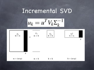 SVD and the Netflix Dataset